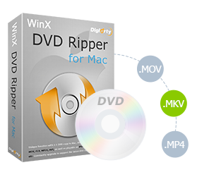best dvd ripper for mac